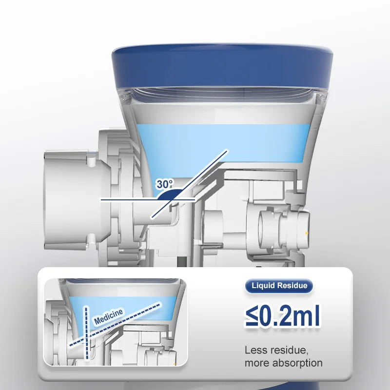 FDA APPROVED MICRO NUBILIZER (CHINESE IMPORTED).